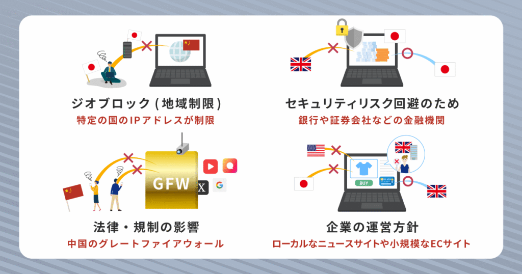 海外から日本のサイト& 日本から海外（中国）のサイトが見られない理由は？