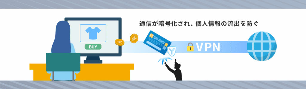 ネット上で個人情報を扱う時