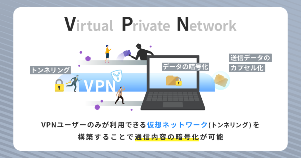 VPNの仕組み
