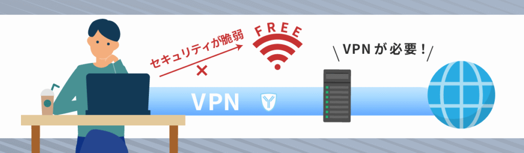 公共のWiFiを利用する時