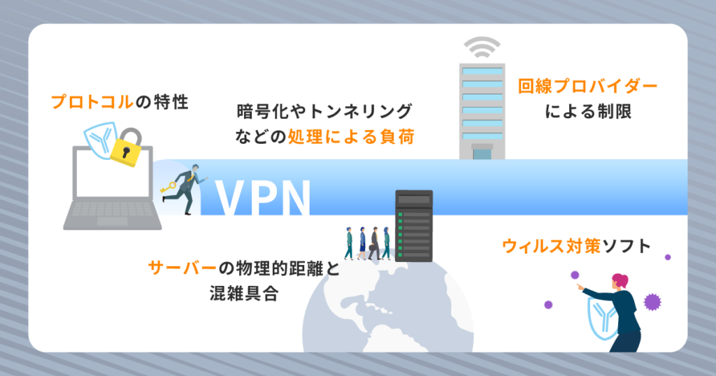 VPNを使うと速度が遅くなるのはなぜ?