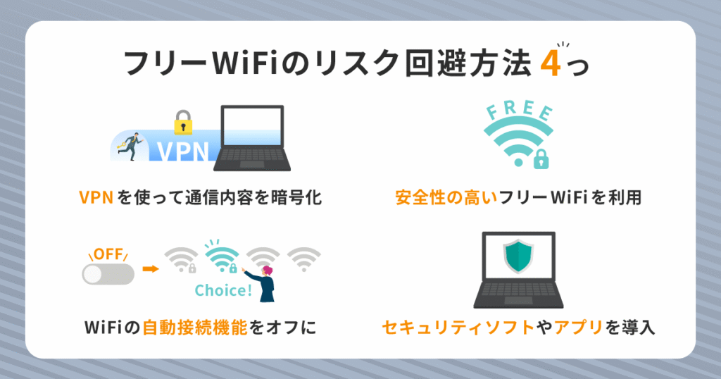 フリーWiFiでリスクを回避するための4つの対策方法