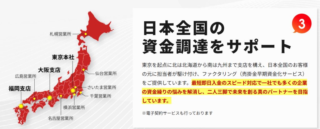 PMGファクタリングイメージ1