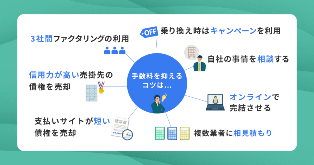 ネクストワンのファクタリングで手数料を安く抑えるコツは？