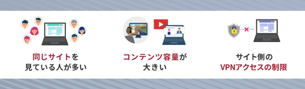 ④ウェブサイト・コンテンツ側の問題